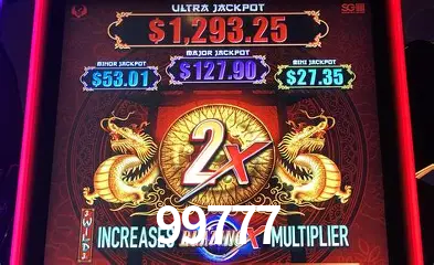 Desvendando o Mundo dos Jogos Virtuais na 99777